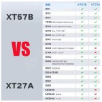 Xhorse VVDI  XT57B Super Chip